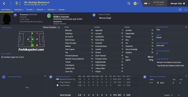 Rodrigo-Bentancur
