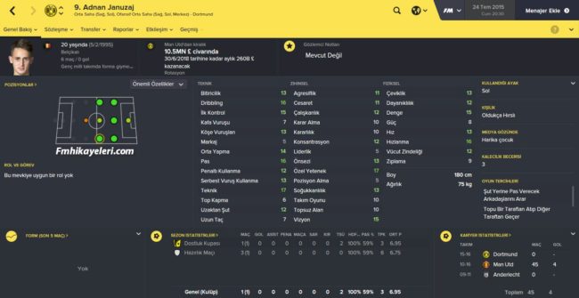 Adnan Januzaj