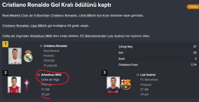 ligÖ