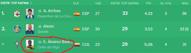 lig4