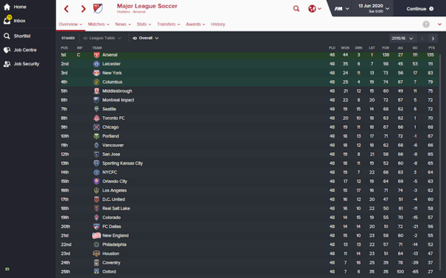 MLS-table-2015-16