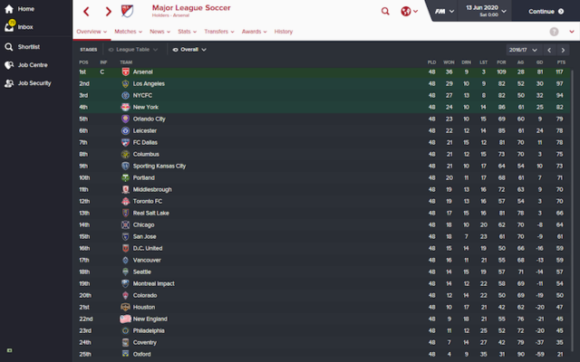 MLS-table-2016-17