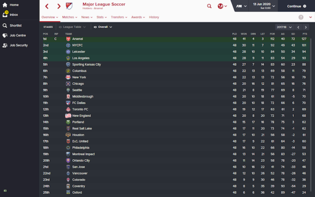 MLS-table-2017-18