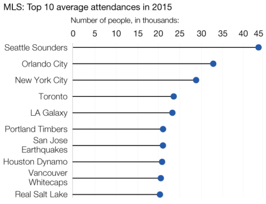 _87047305_mls_top10
