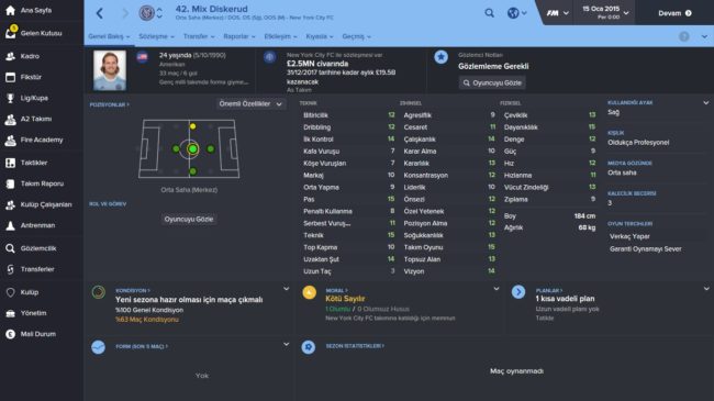 Mix Diskerud