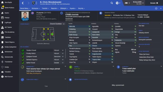 chris Wondolowski