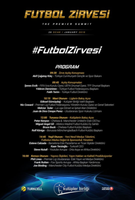 Futbolzirvesi