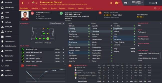 florenzi