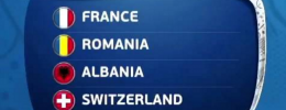 EURO 2016 B Grubu Analizi