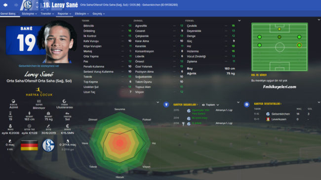 leroy-sane-fm2016