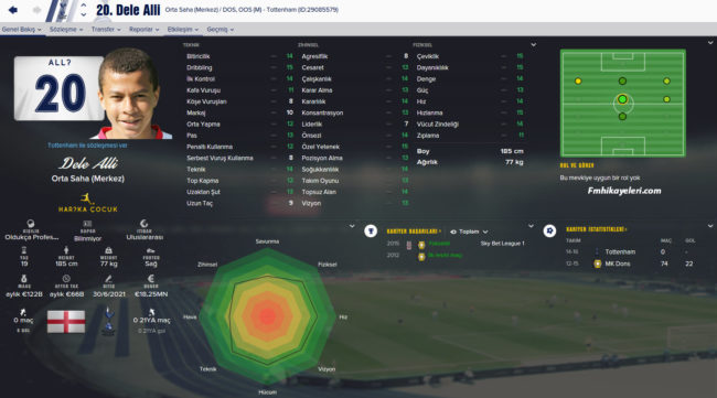 dele-alli-fm2016