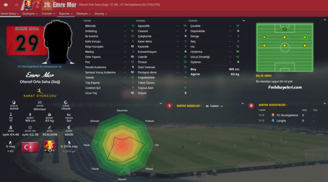 emre-mor-fm2016