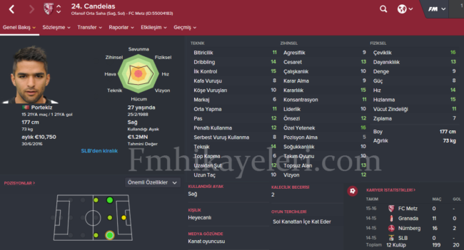 candeias-alanyaspor