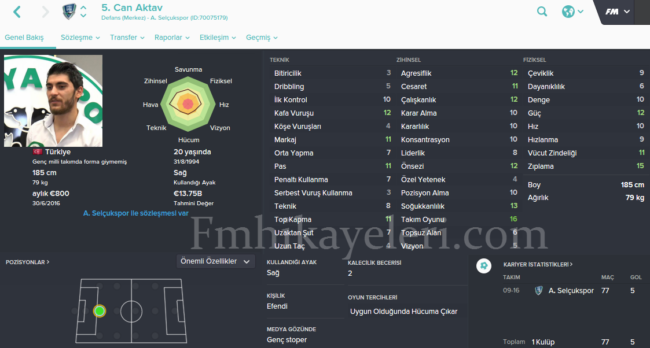can-aktav-konyaspor