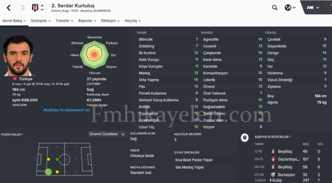 serdar-kurtulus-bursaspor