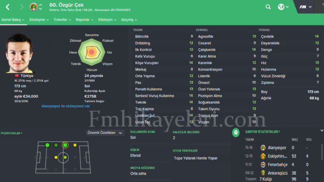 ozgur-cek-rizespor