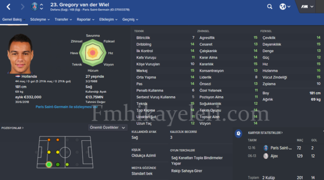 gregory-van-der-wiel-football-manager