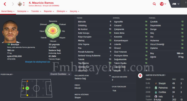 maurico-ramos-adanaspor