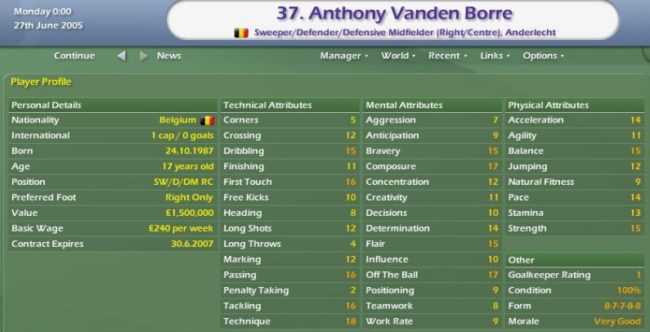 4-dr-vanden_borre
