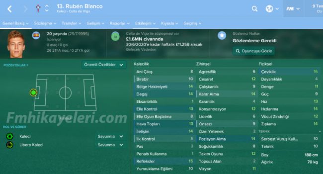 ruben-blanco-fm17