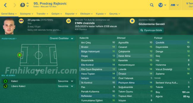predrag-rajkovic-fm17