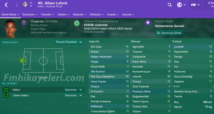 alban-lafont-fm17