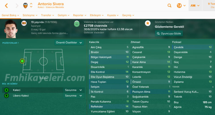 antonio-sivera-fm17