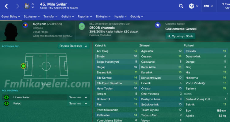 mile-svilar-fm17