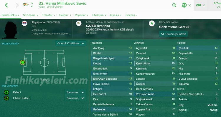 vanja-milinkovic-savic-fm17