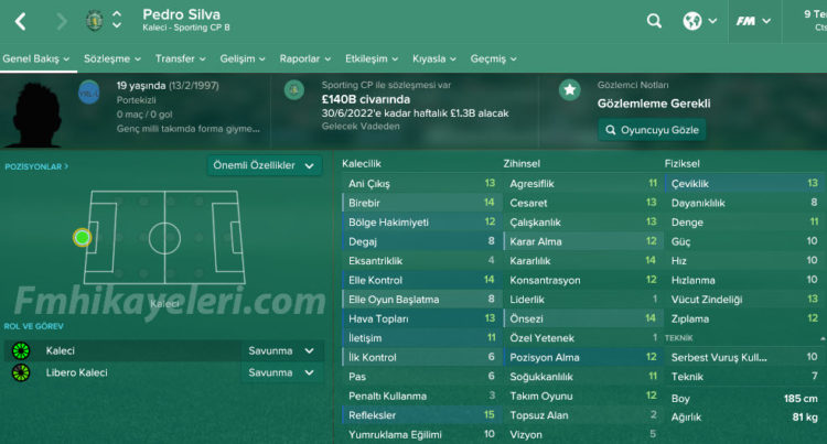 pedro-silva-fm17