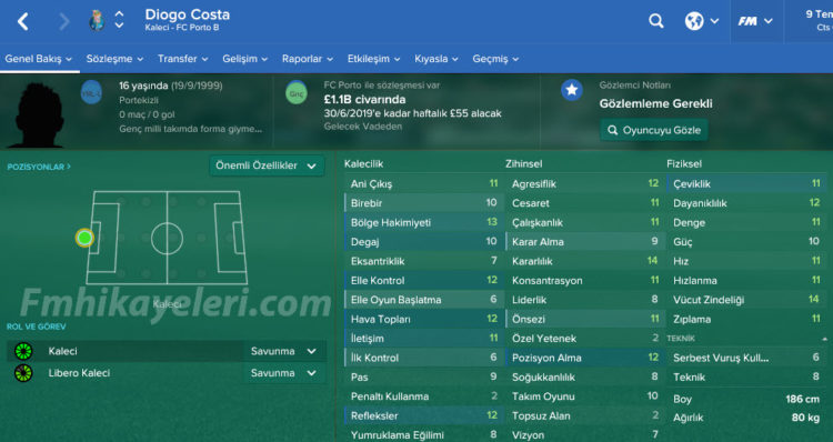 diogo-costa-fm17