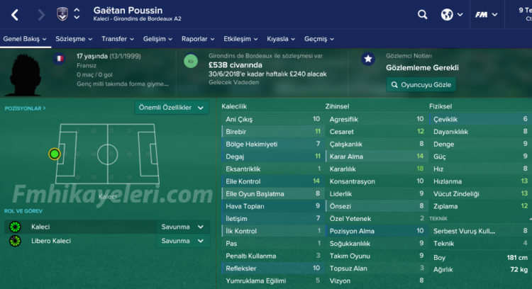 gaetan-poussin-fm17