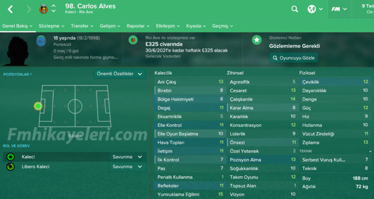 carlos-alves-fm17